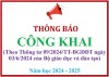 CÔNG KHAI THEO THÔNG TƯ 09/2024/TT-BGDĐT