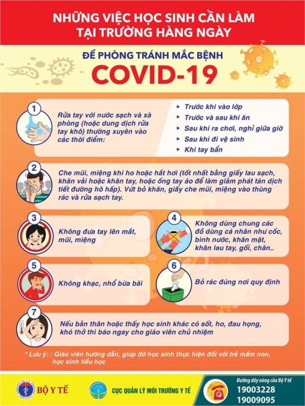 COVID 19 TRƯỜNG HỌC