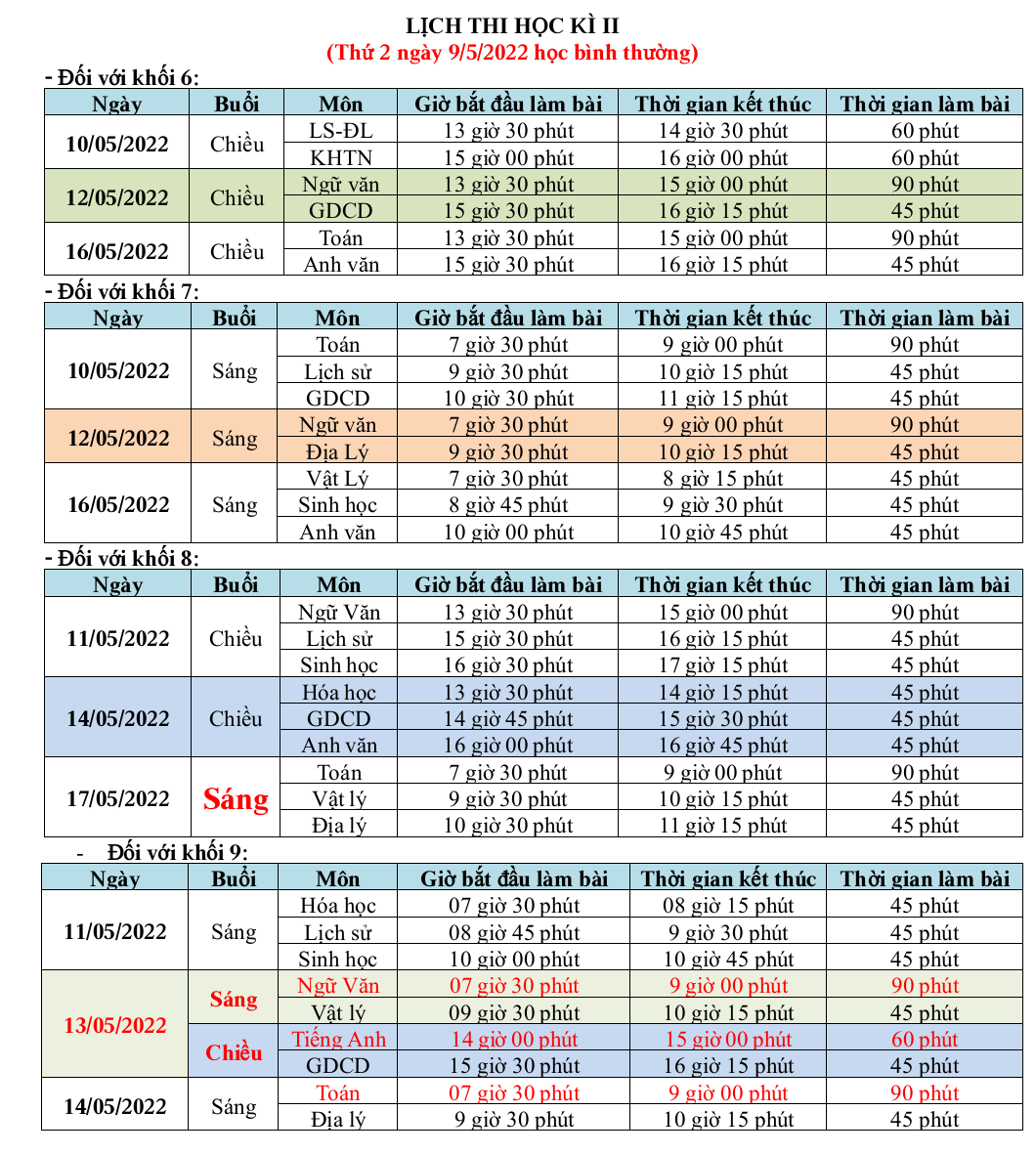 Lịch kiểm tra học kì II, năm học 2021-2022