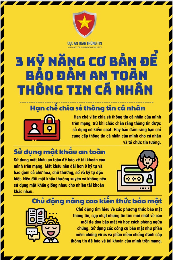 Những thông tin cần biết về đảm bảo an toàn thông tin trên không gian mạng internet