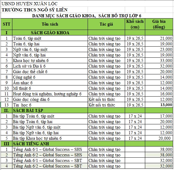 Danh mục SGK chương trình phổ thông 2018 khối 6, 7, 8